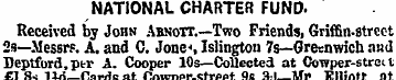 NATIONAL CHARTER FUND. Received by John ...