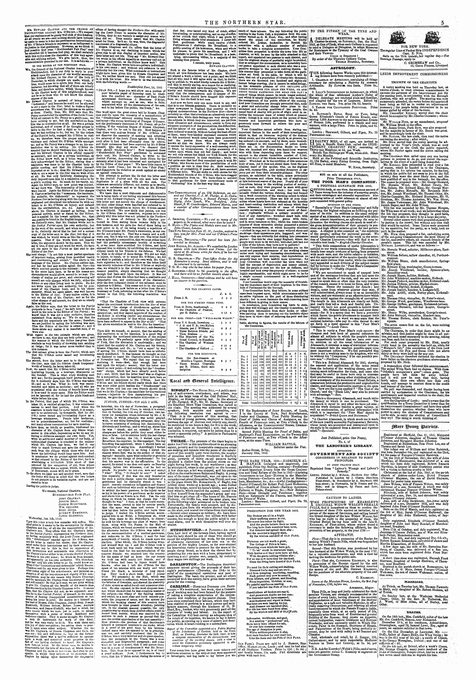 Northern Star (1837-1852): jS F Y, 5th edition - Untitled Article