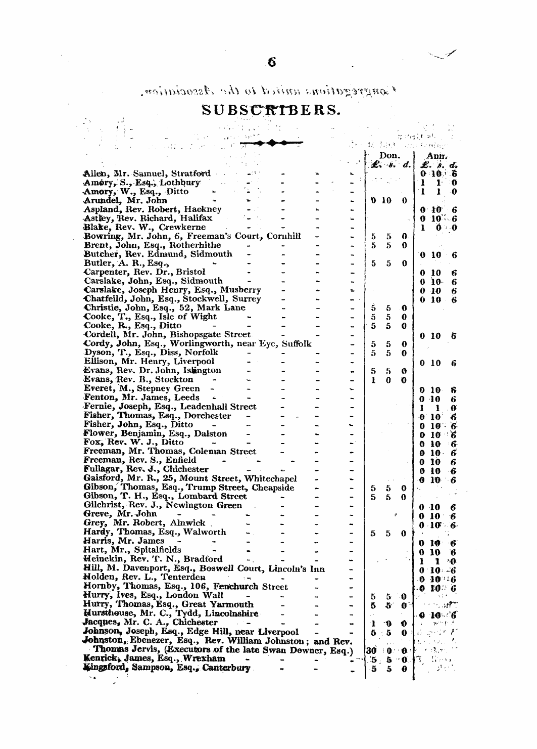 Monthly Repository (1806-1838) and Unitarian Chronicle (1832-1833): F Y, 1st edition, Supplement: 6